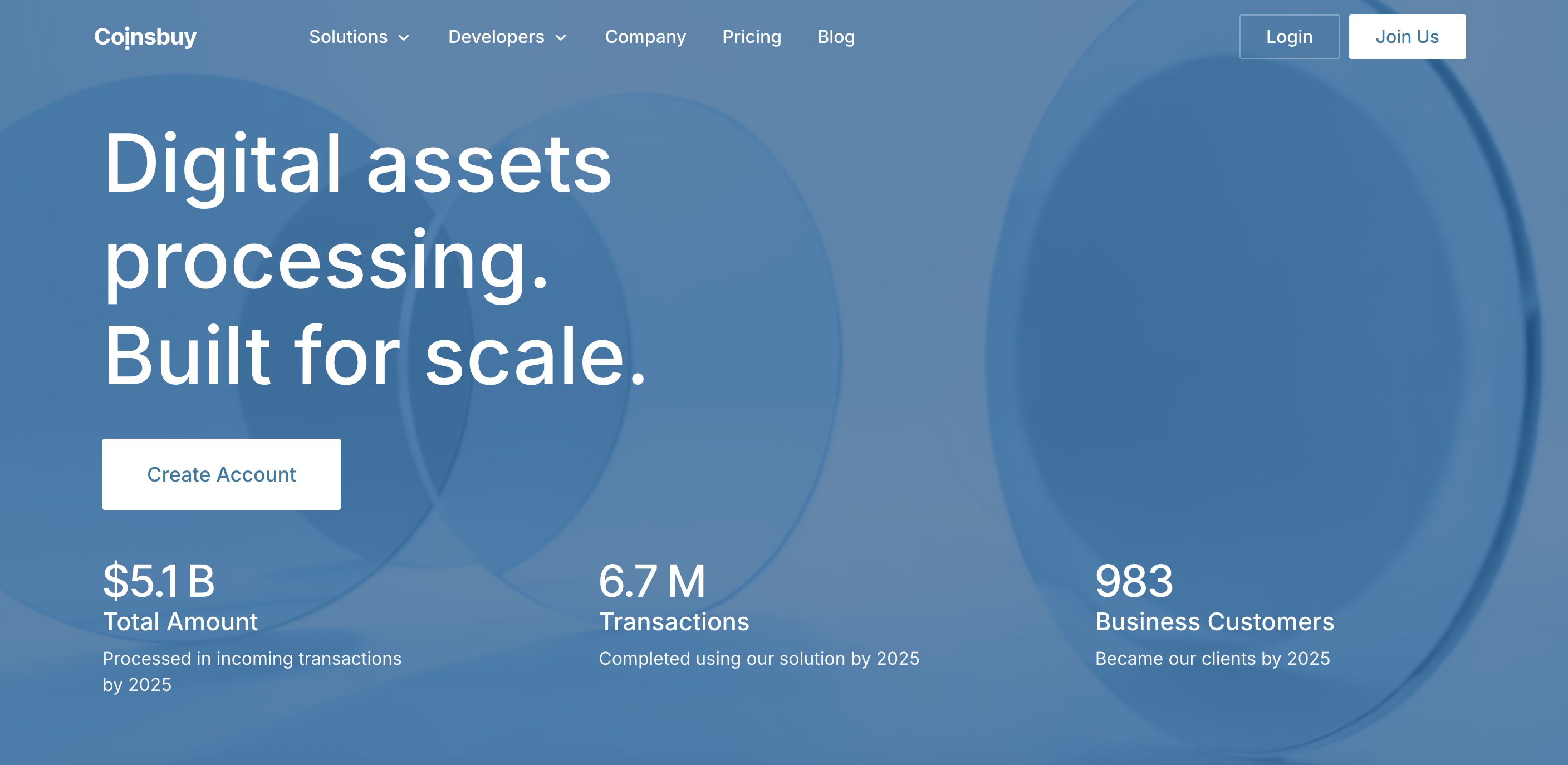 Coinsbuy Available Cryptocurrencies | Merchant Digital Wallets Solution |  Enterprise Blockchain Wallets Solution