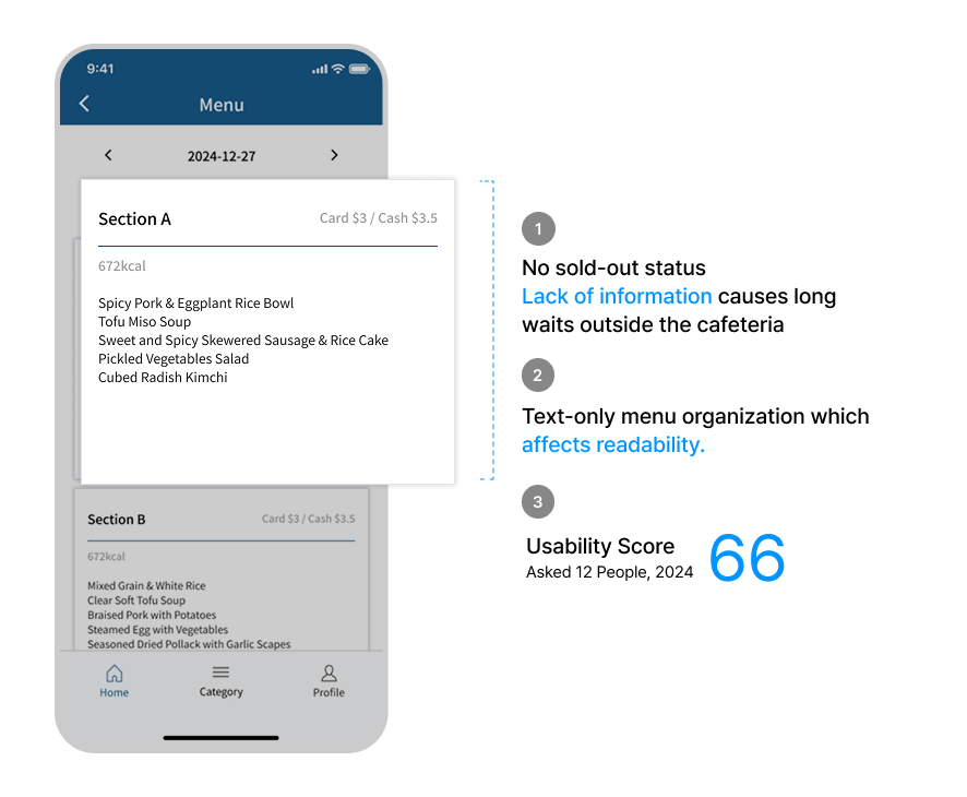 Table with visual inconsistencies across different views