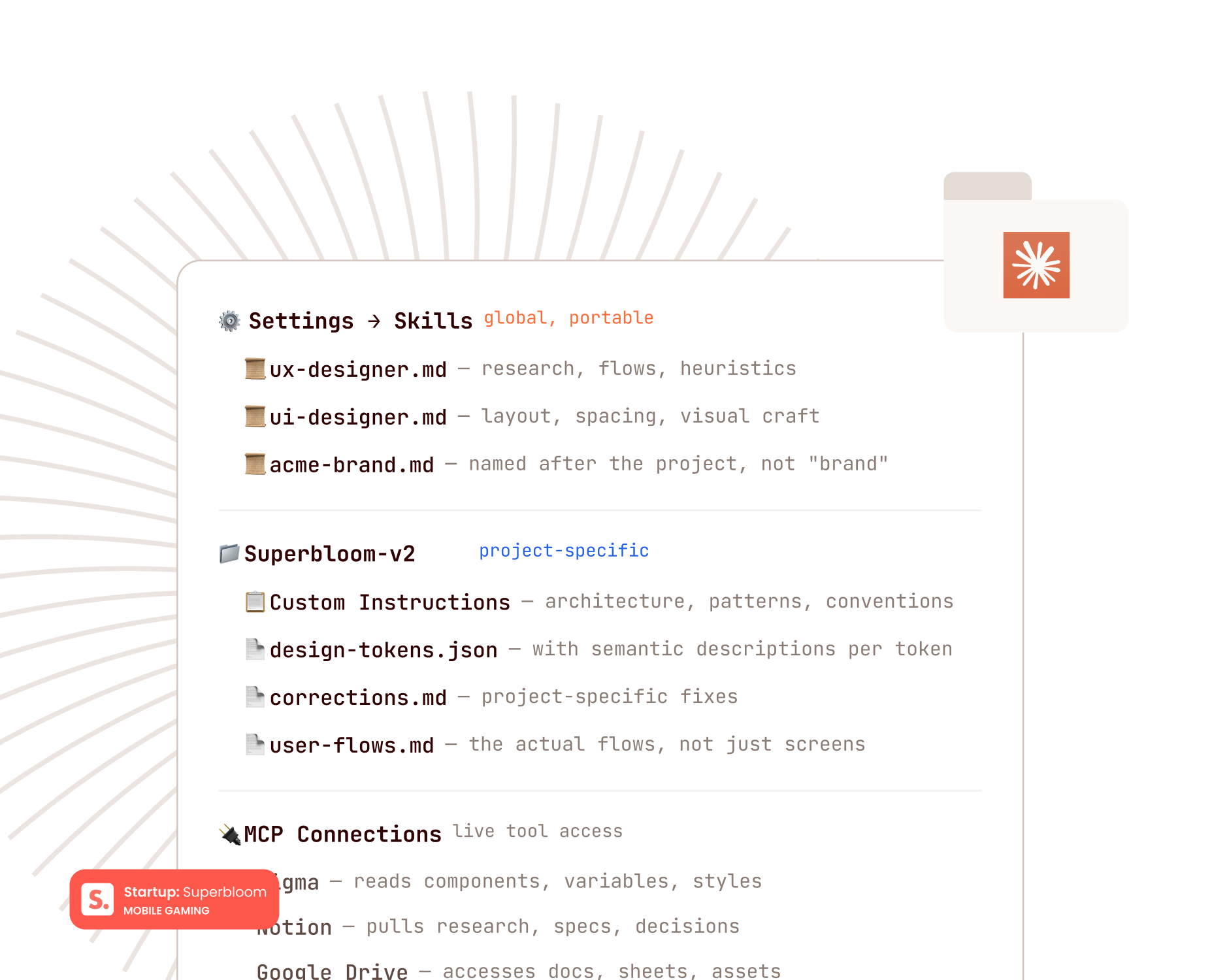 THE SKILLSET · 2