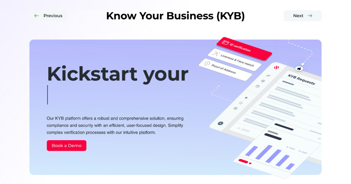 Software Product Design & Development Agency | Byte Orbit