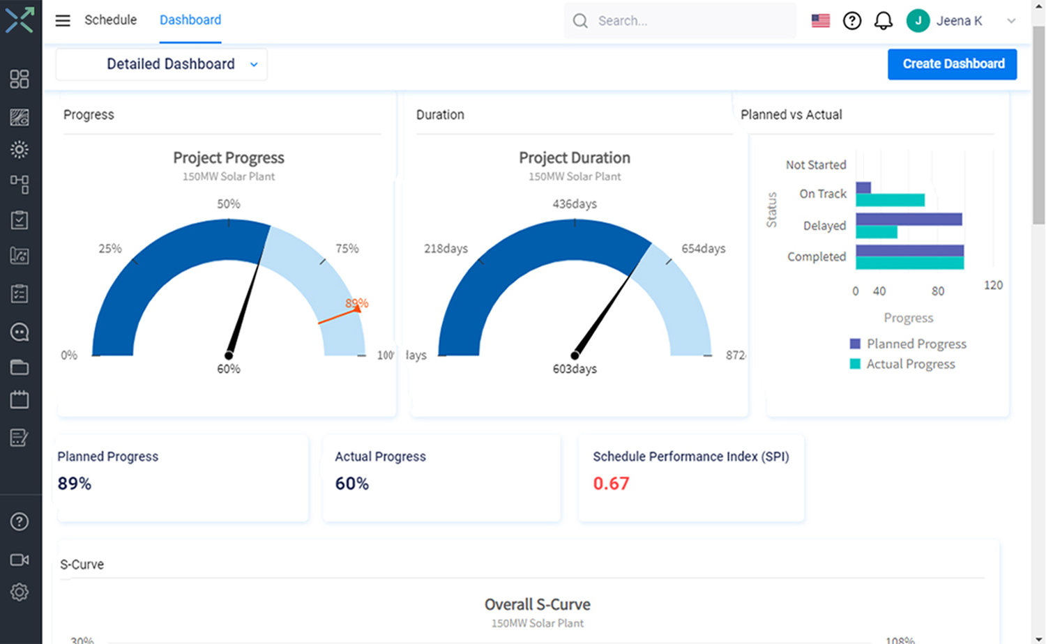 Comprehensive Project Management Suite For Complex Solar Projects