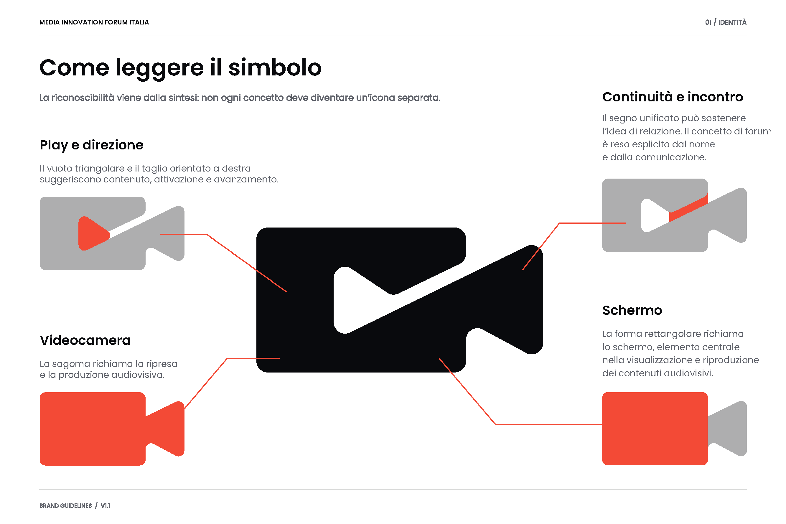 Slider item 1