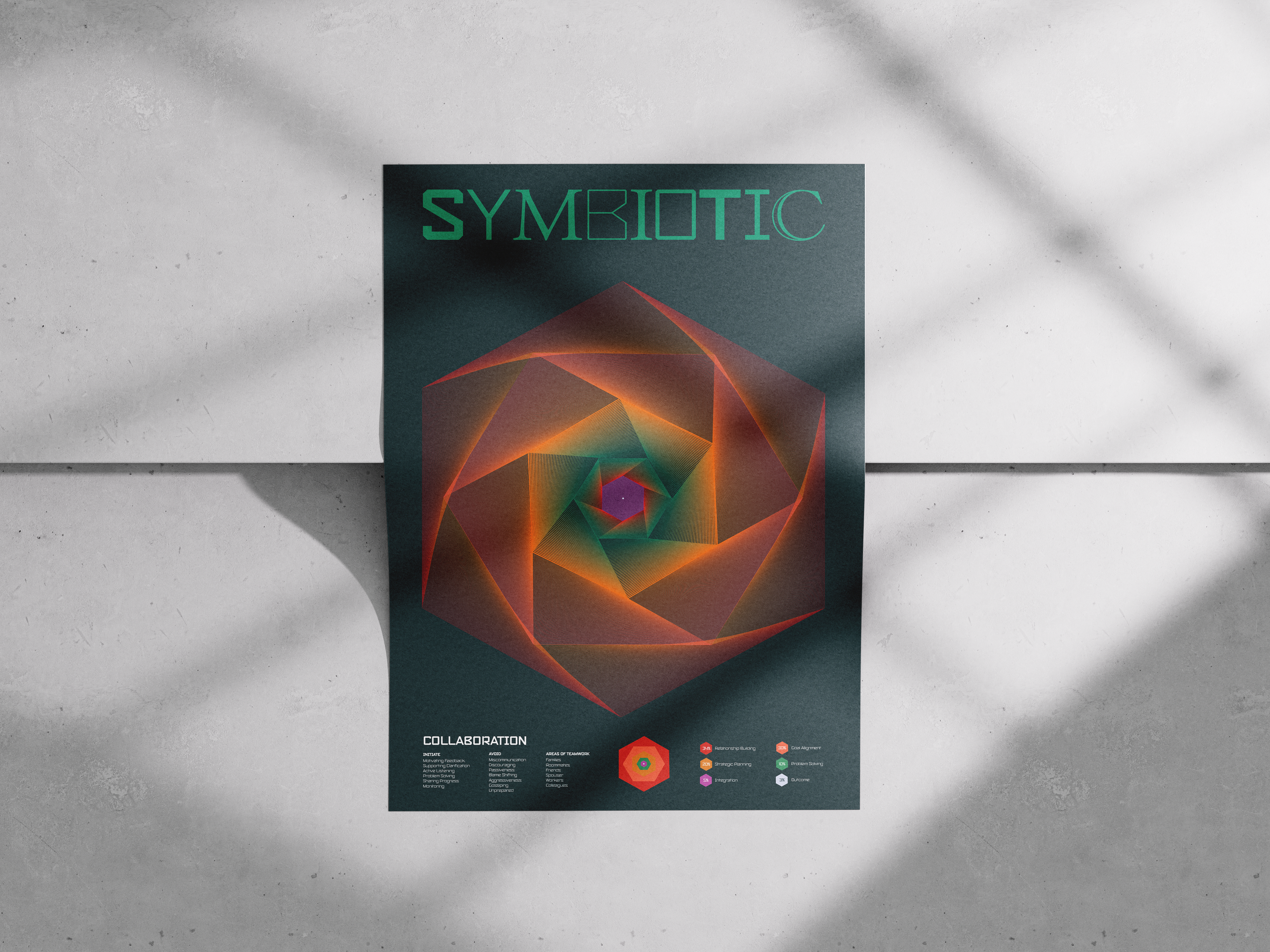 Symbiotic