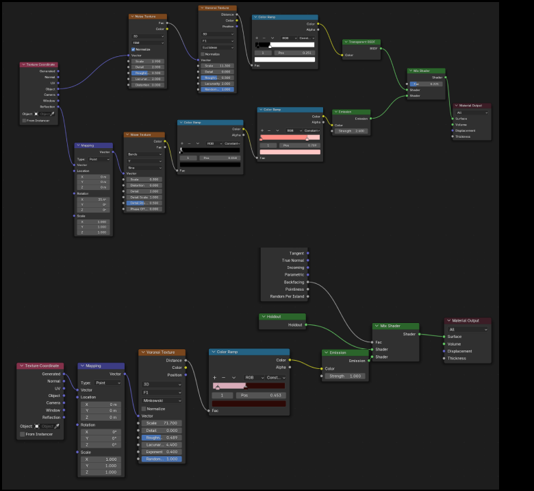 EEVEE toon shader node graph