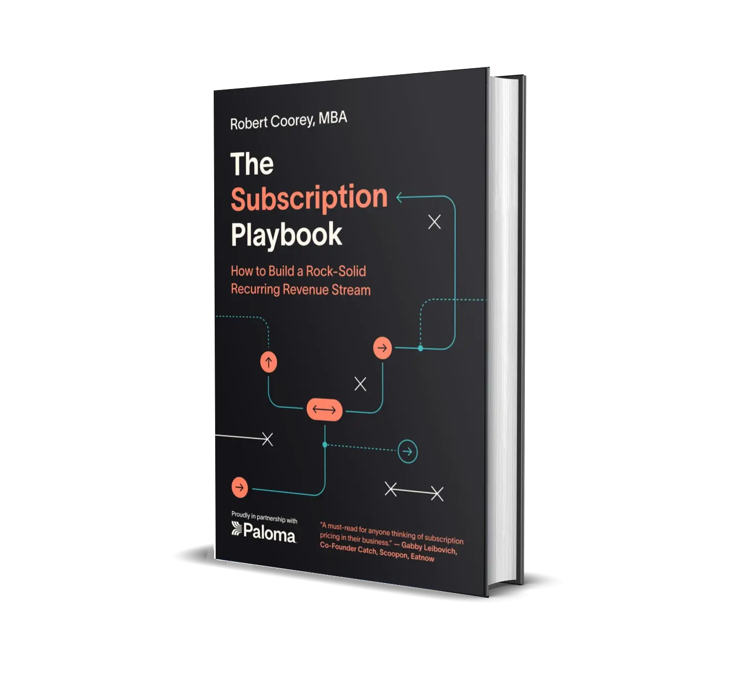 Subscription Playbook