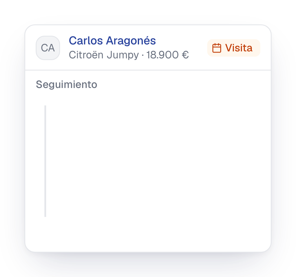 Seguimiento de un lead en Dealcar