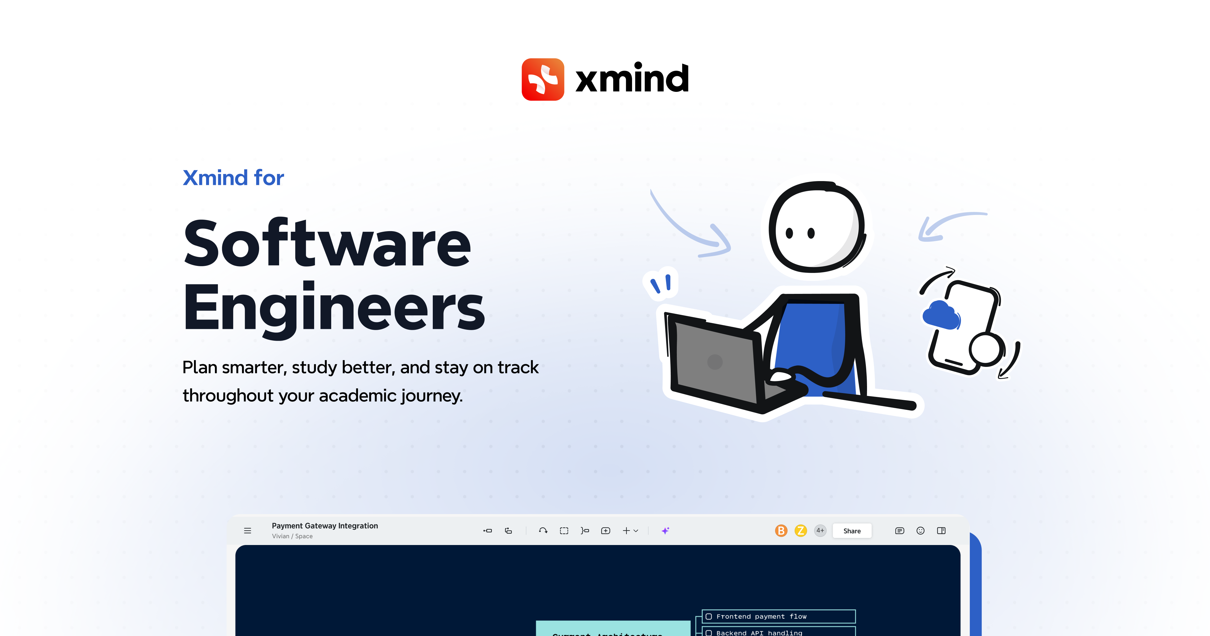 Visualize Software Architecture for Engineers | Xmind