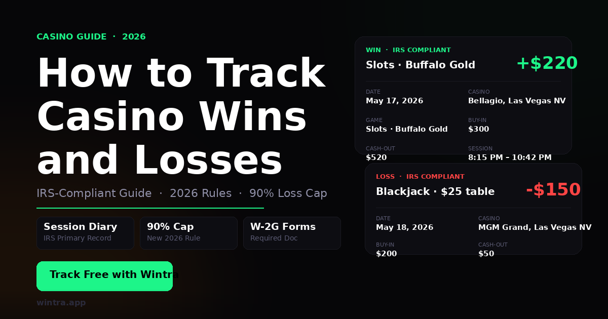 How to Track Casino Wins and Losses (IRS-Compliant Guide for 2026)