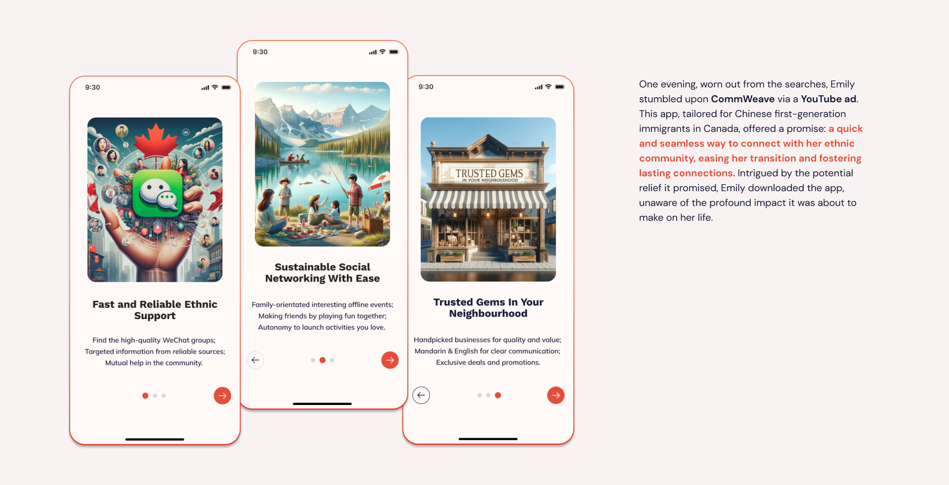 CommWeave user story — 8 slides — 2 of 8
