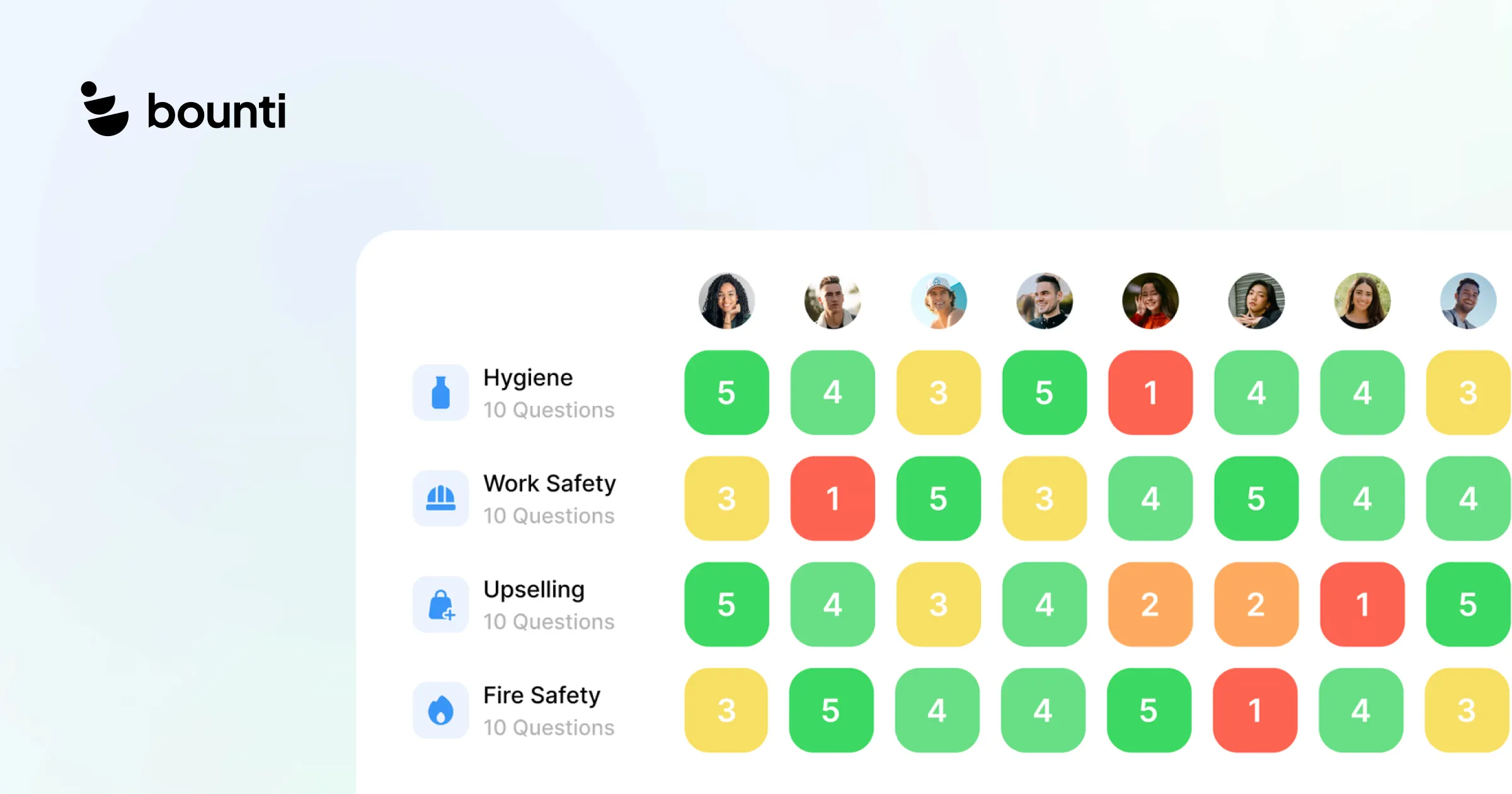 Skill Management Software