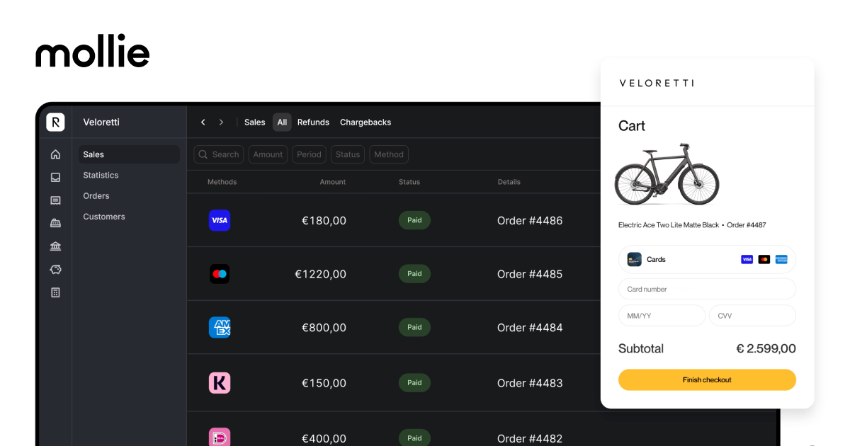 Online Payments Easily Accept Payments Online With Mollie