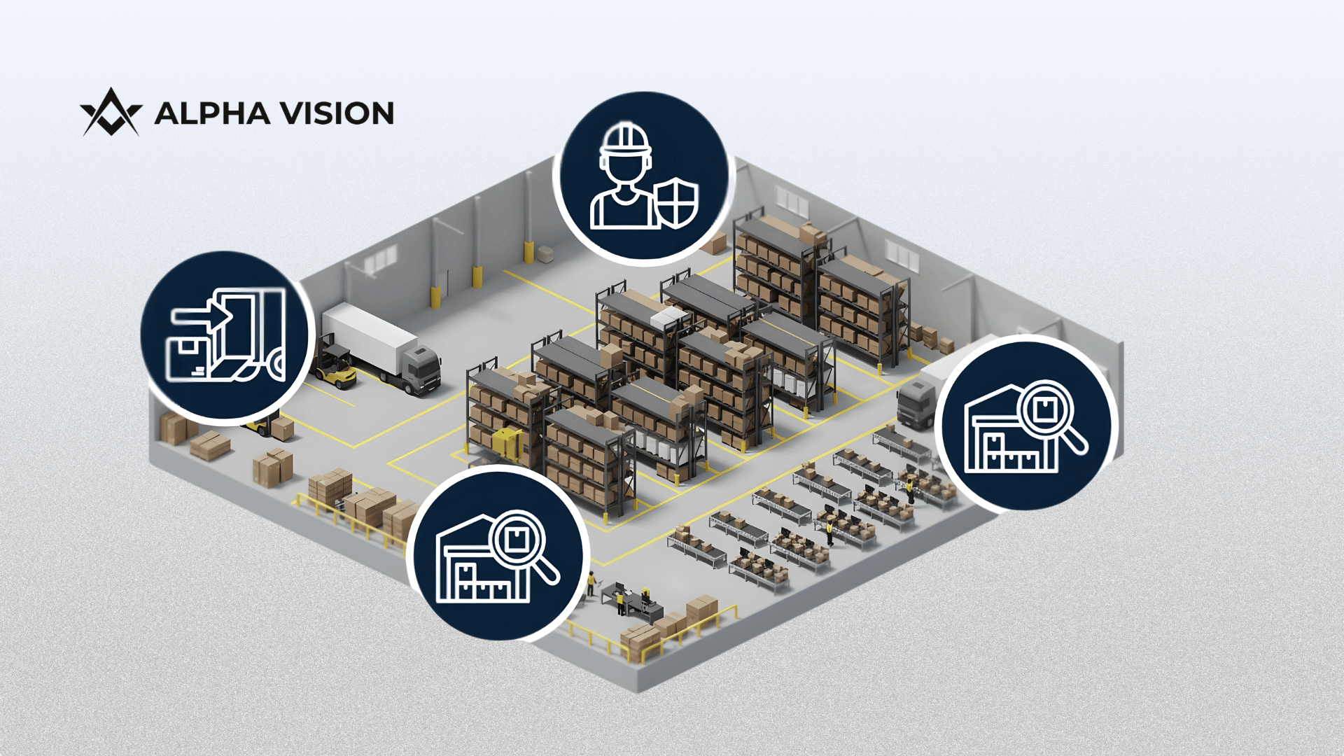 AI Warehouse Security & Yard Management System | Alpha Vision | Free Trial