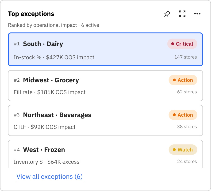 Exception queue — selected item
