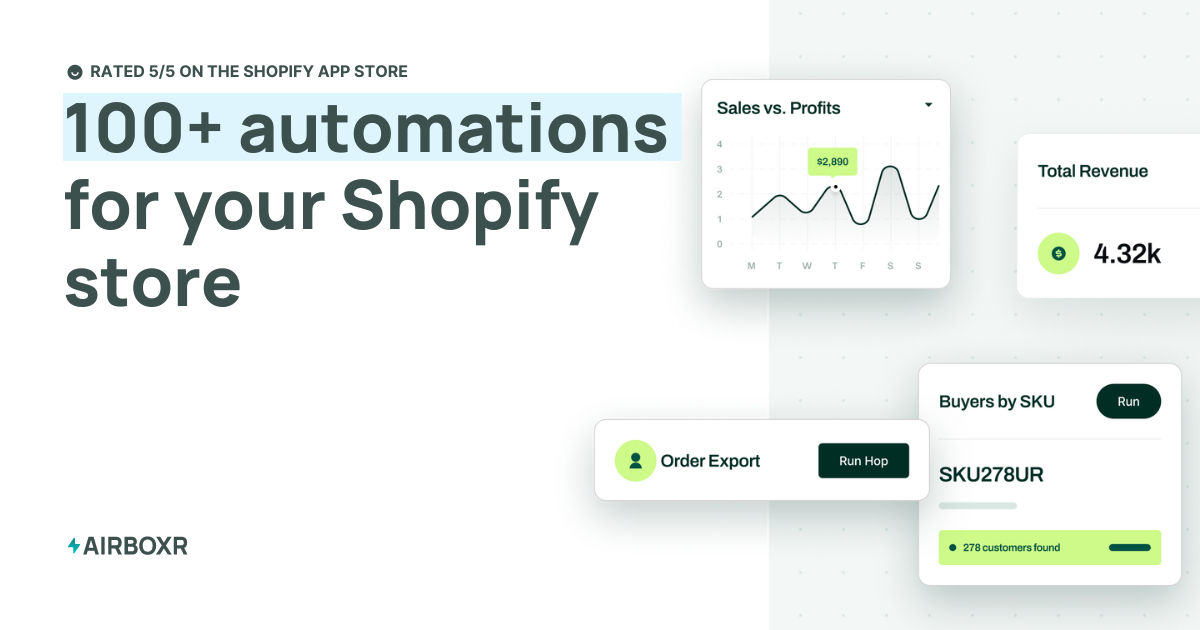 120+ automated reports for your Shopify store