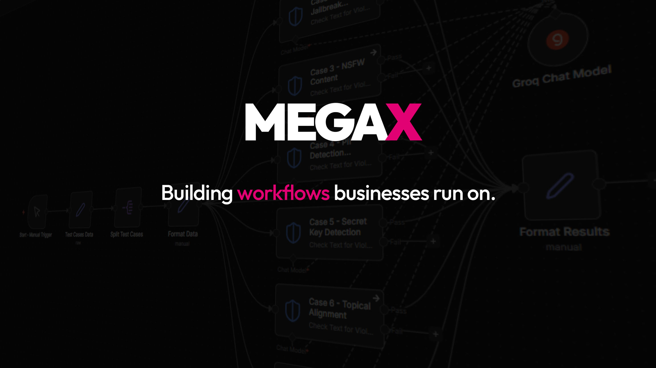 Mega X Corp