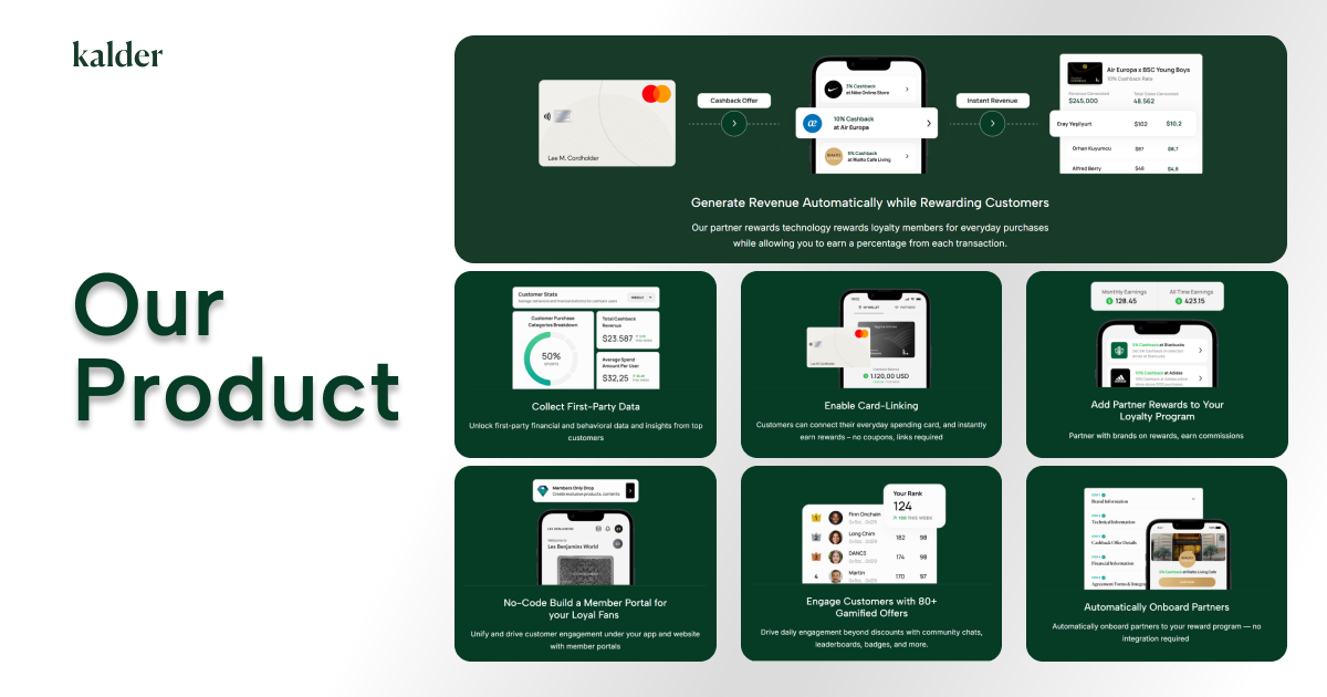 Bell Kalder Kalder Product | White-Labeled Cashback & Rewards Platform