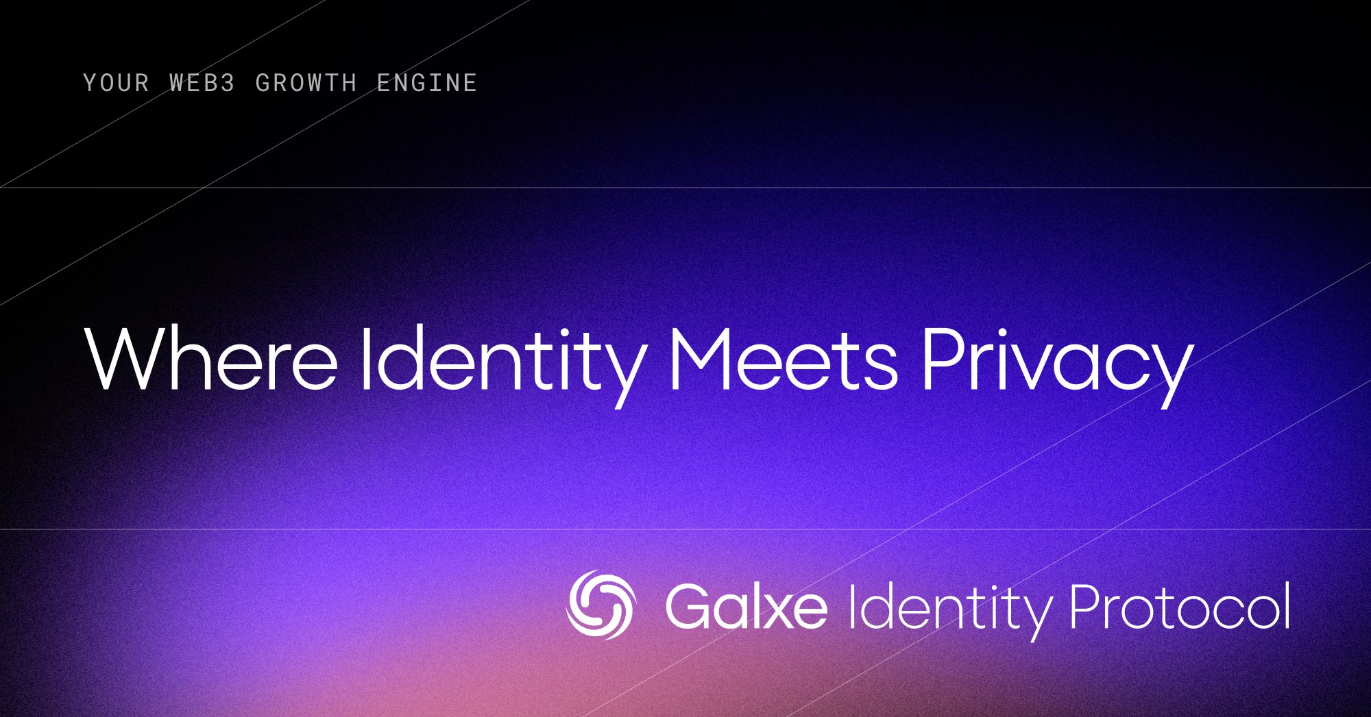 Identity Protocol | Galxe