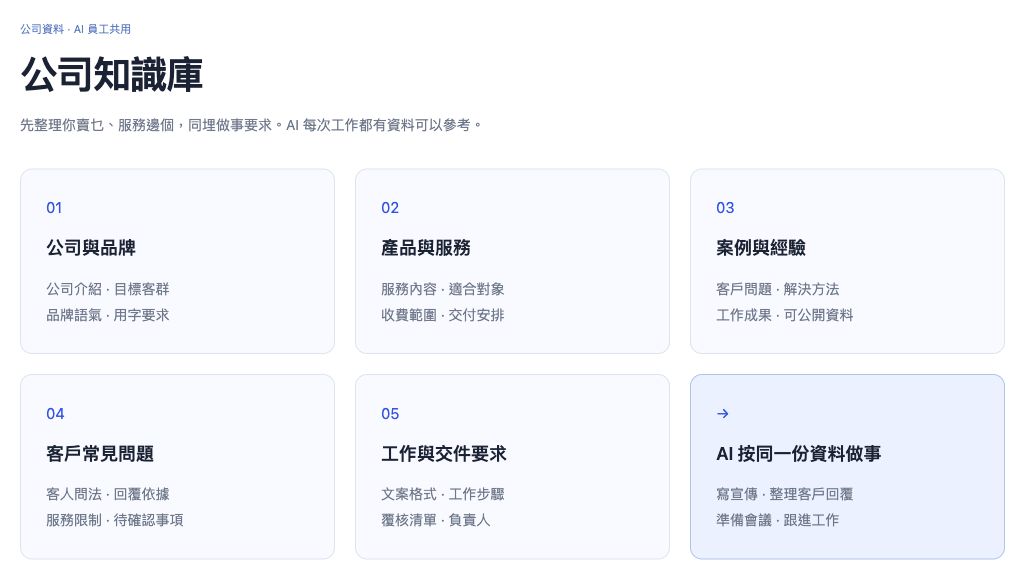 公司知識庫練習
