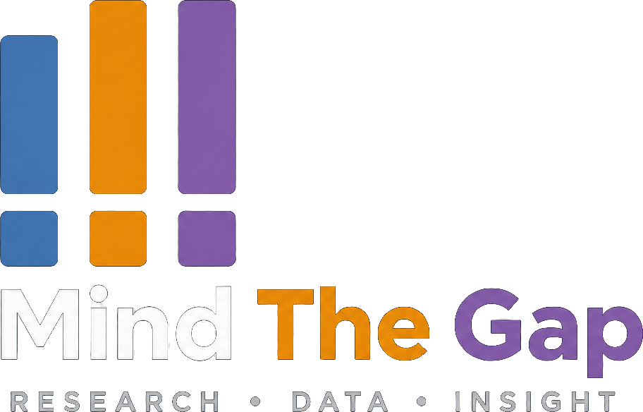 Mind The Gap — Research · Data · Insight