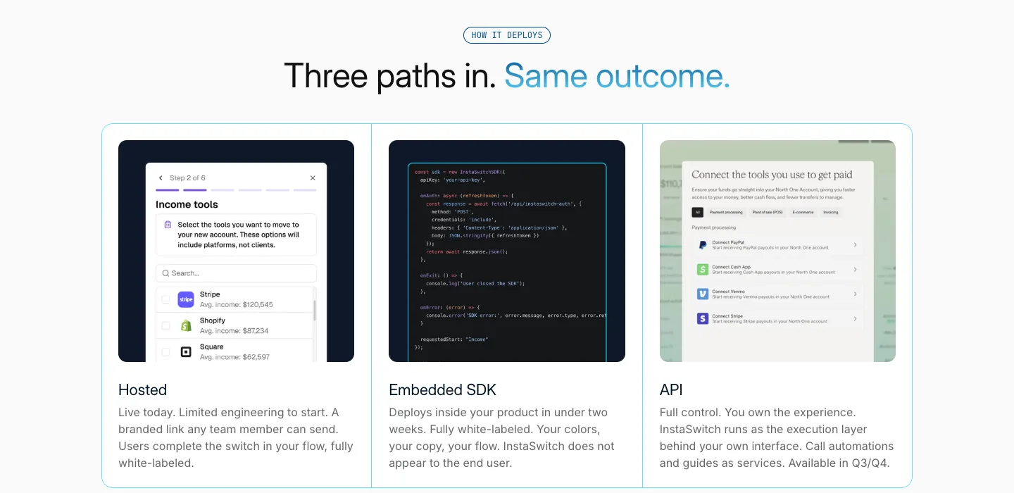 InstaSwitch website section Three paths in. Same outcome, with hosted, embedded SDK and API cards