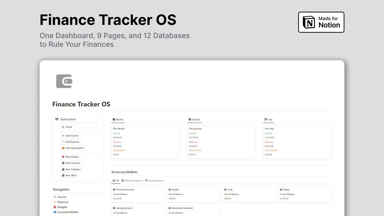 Notion Finance Tracker OS - FocusWhale