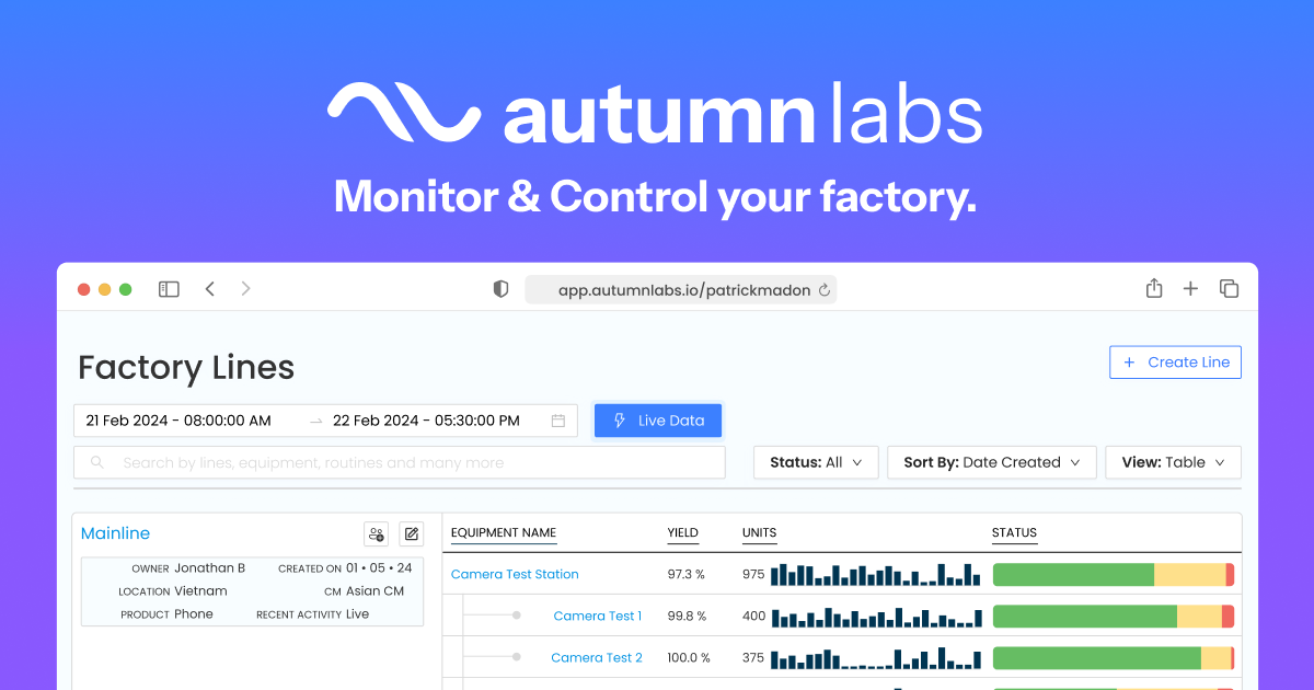 Autumn Labs logo