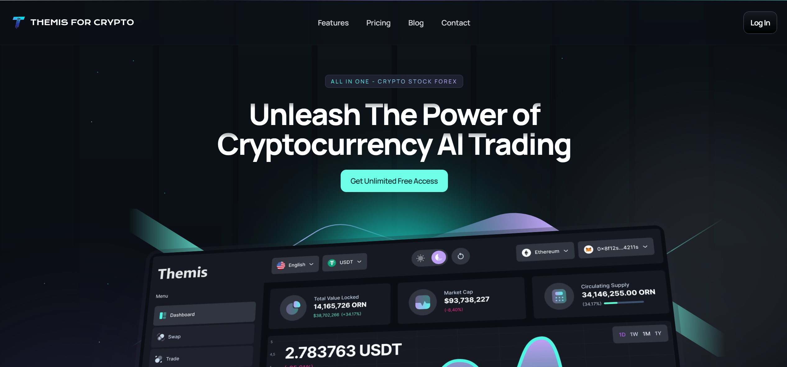 Cryptocurrency AI Trading Platform | Backtested | Try THEMIS
