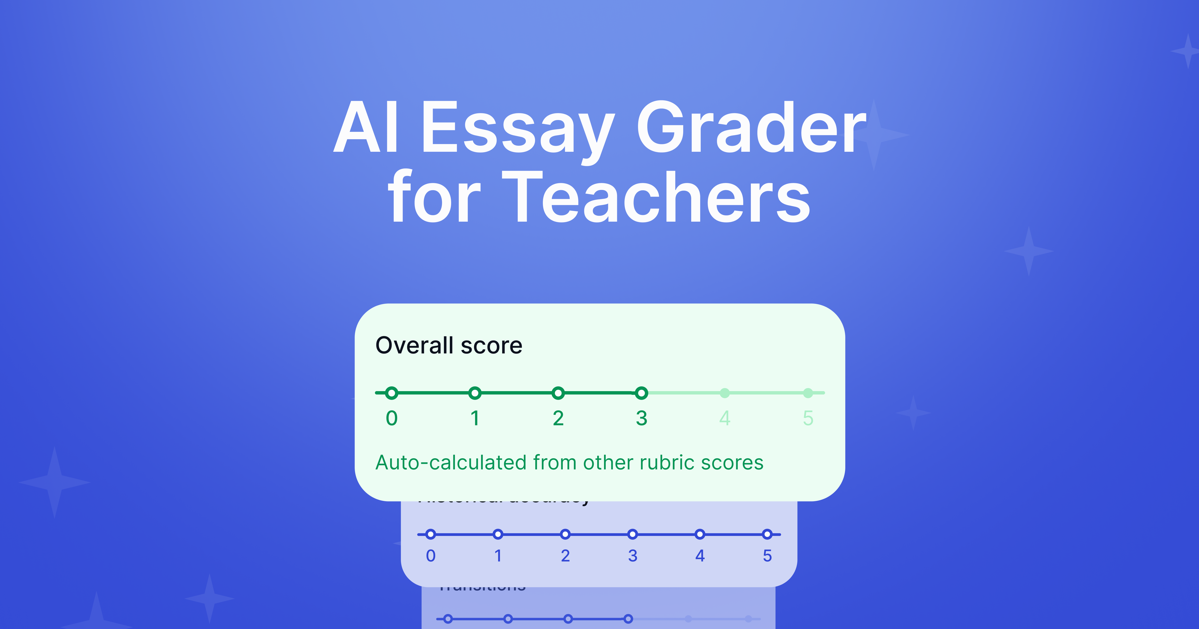 AI Essay Grader for Teachers That Learns Your Rubric | EnlightenAI
