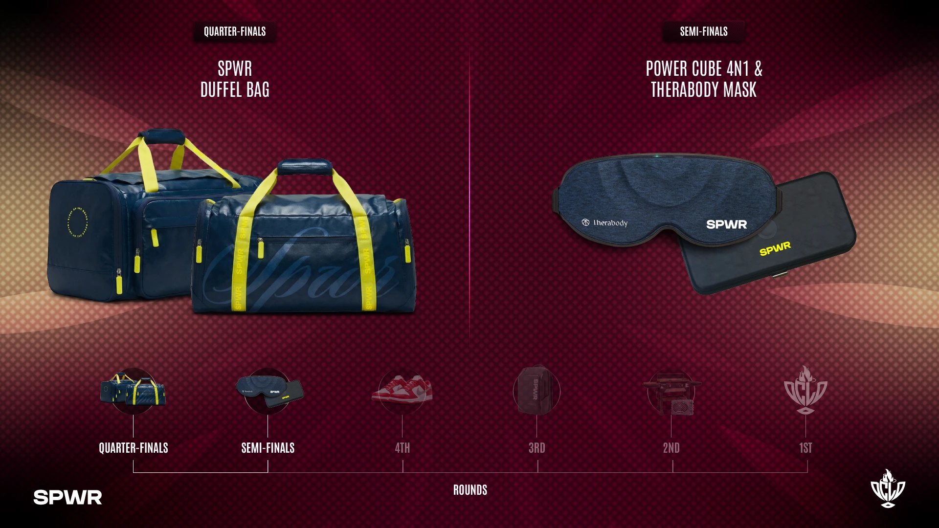 Custom SPWR duffel and branded recovery gear in the campaign’s prize presentation.