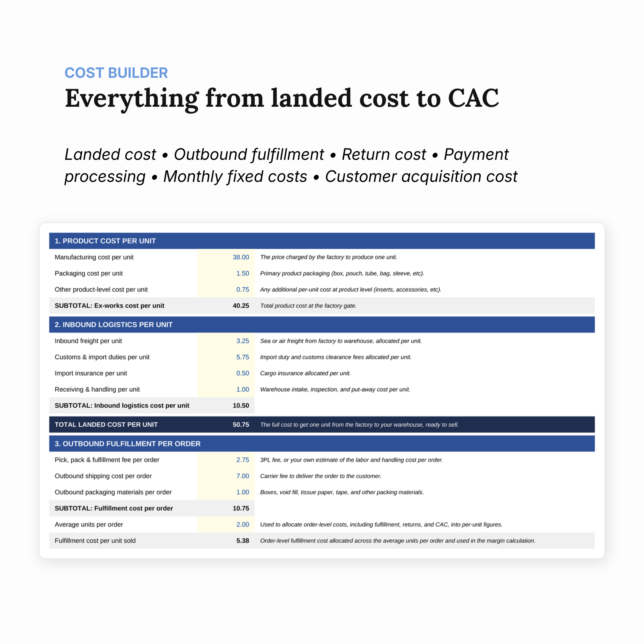 Cost Builder sheet