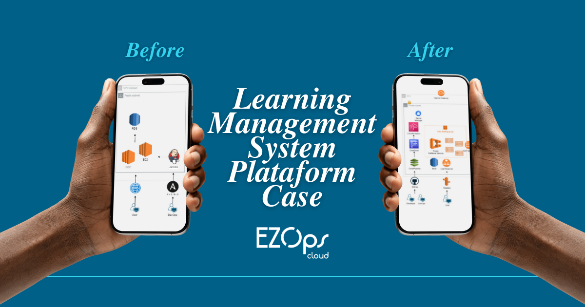 Case study: Learning Management System | EZOps Cloud