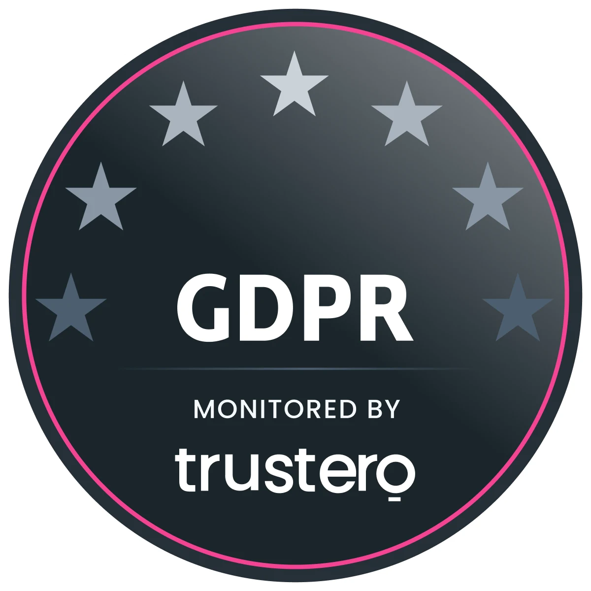 GDPR