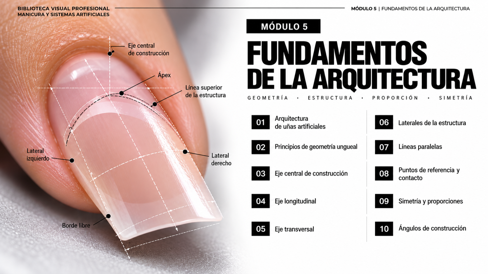 Fundamentos de la arquitectura
