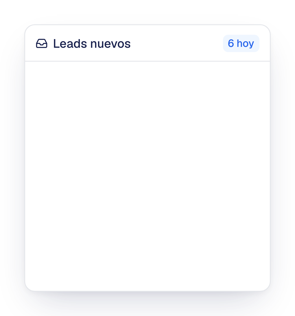Lista de leads nuevos en Dealcar con su portal de origen