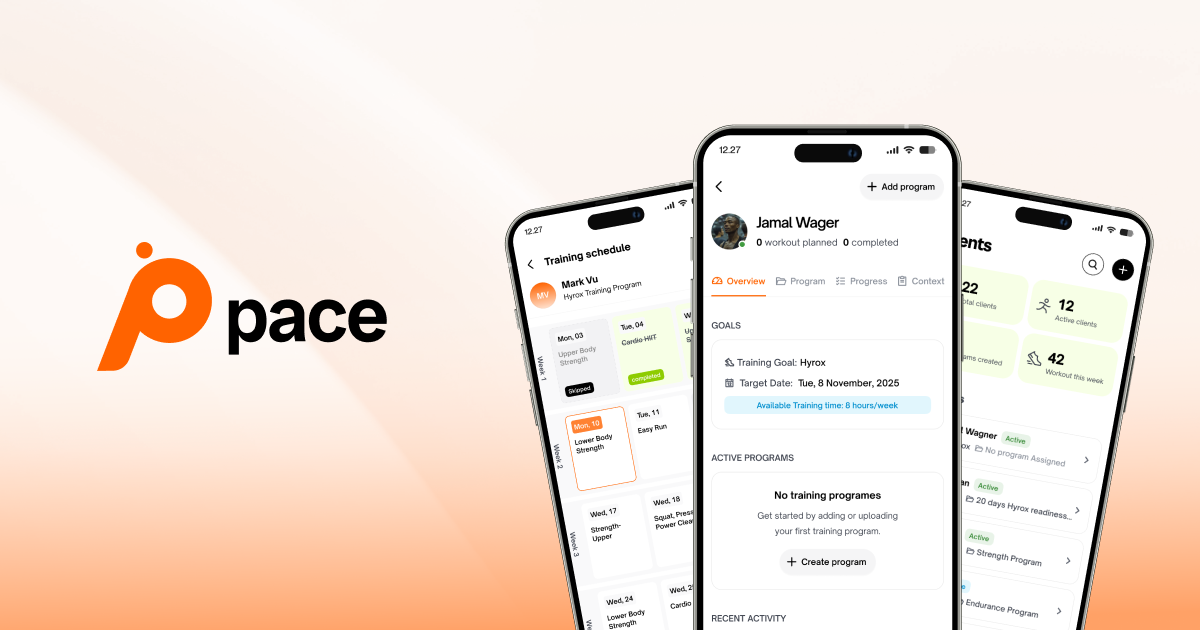 Pace Software Program Pace | Scale coaching with AI