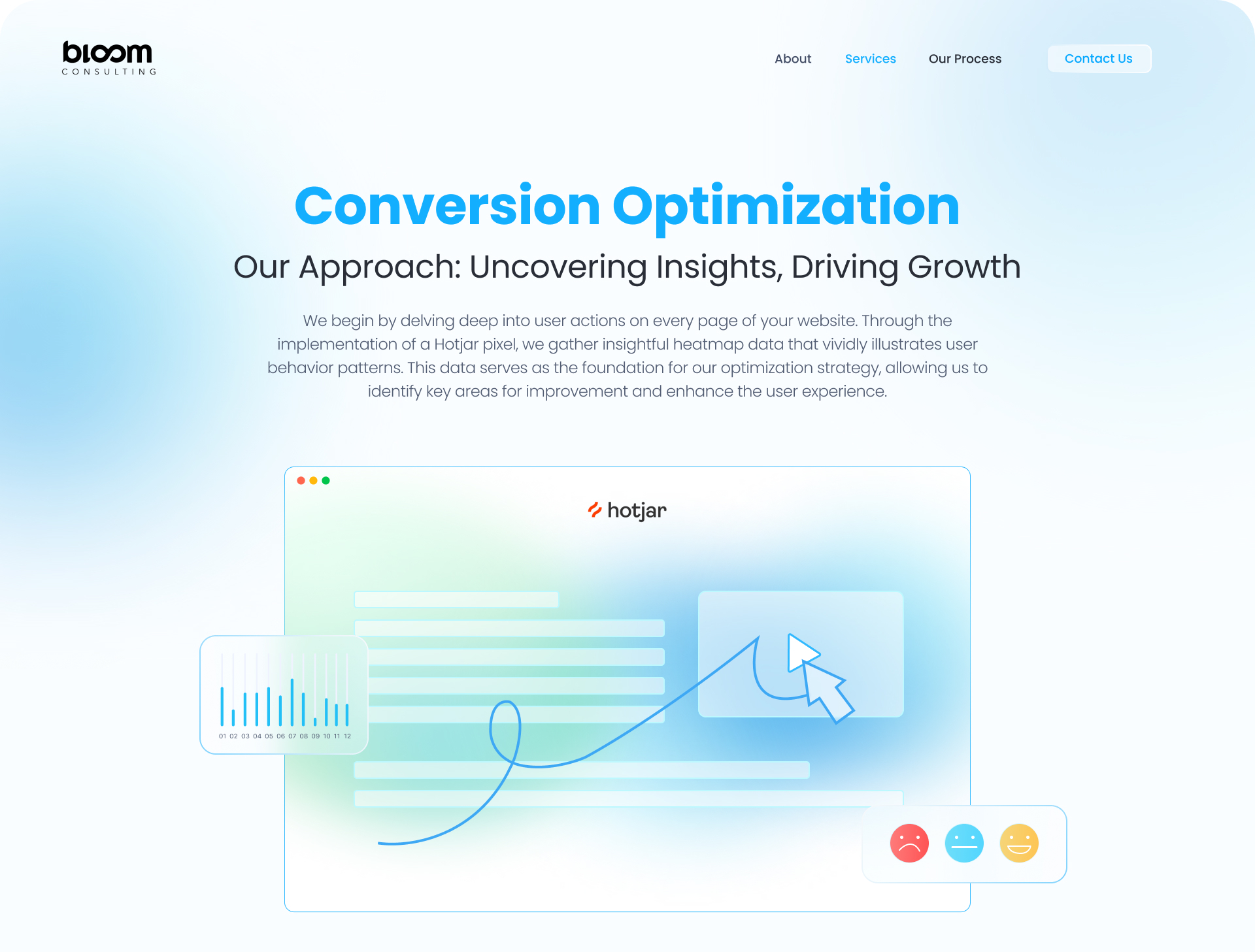View of Conversion Optimization | Bloom Consulting