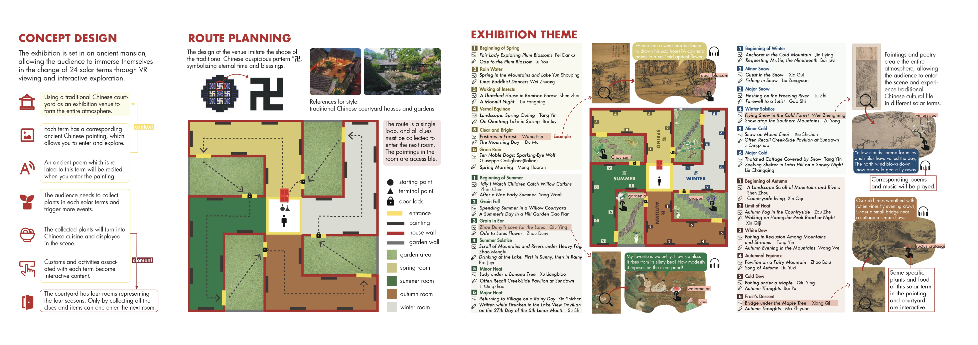 Season Rhythm curation, route, and exhibition concept board