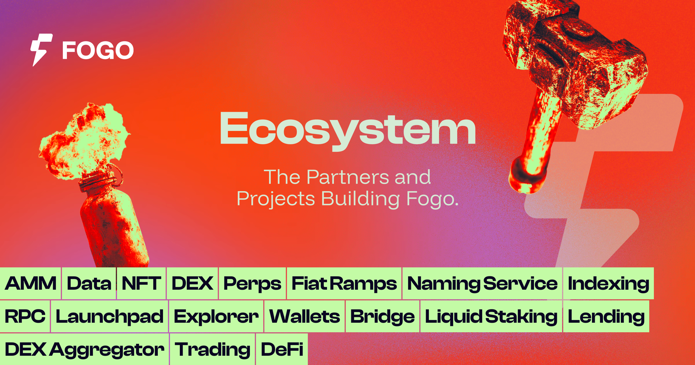 Fogo Ecosystem: Built Around Performance