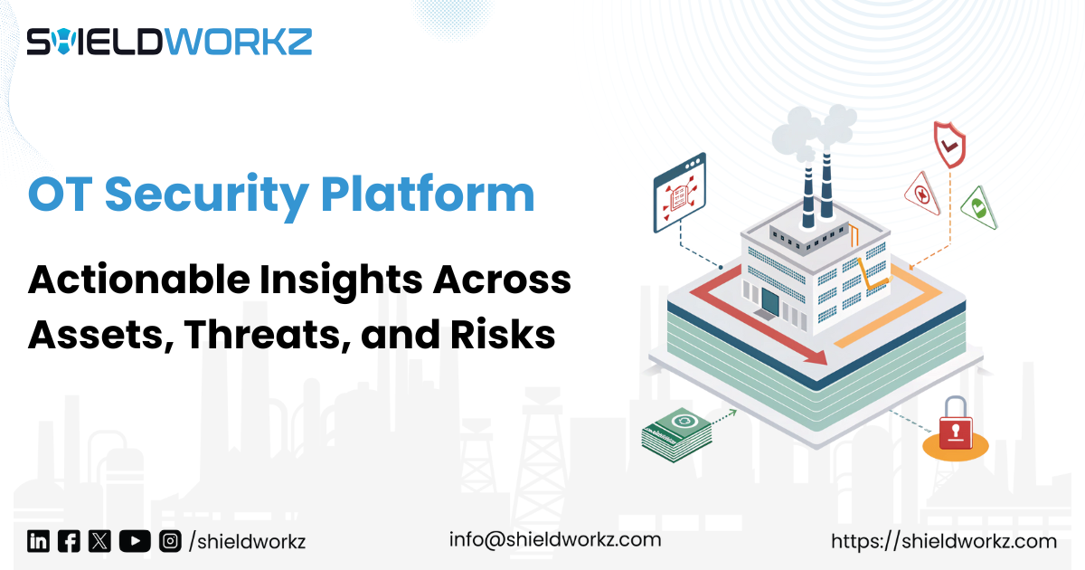 Secureot Platform Shieldworkz OT Security Platform | Asset & Threat Visibility