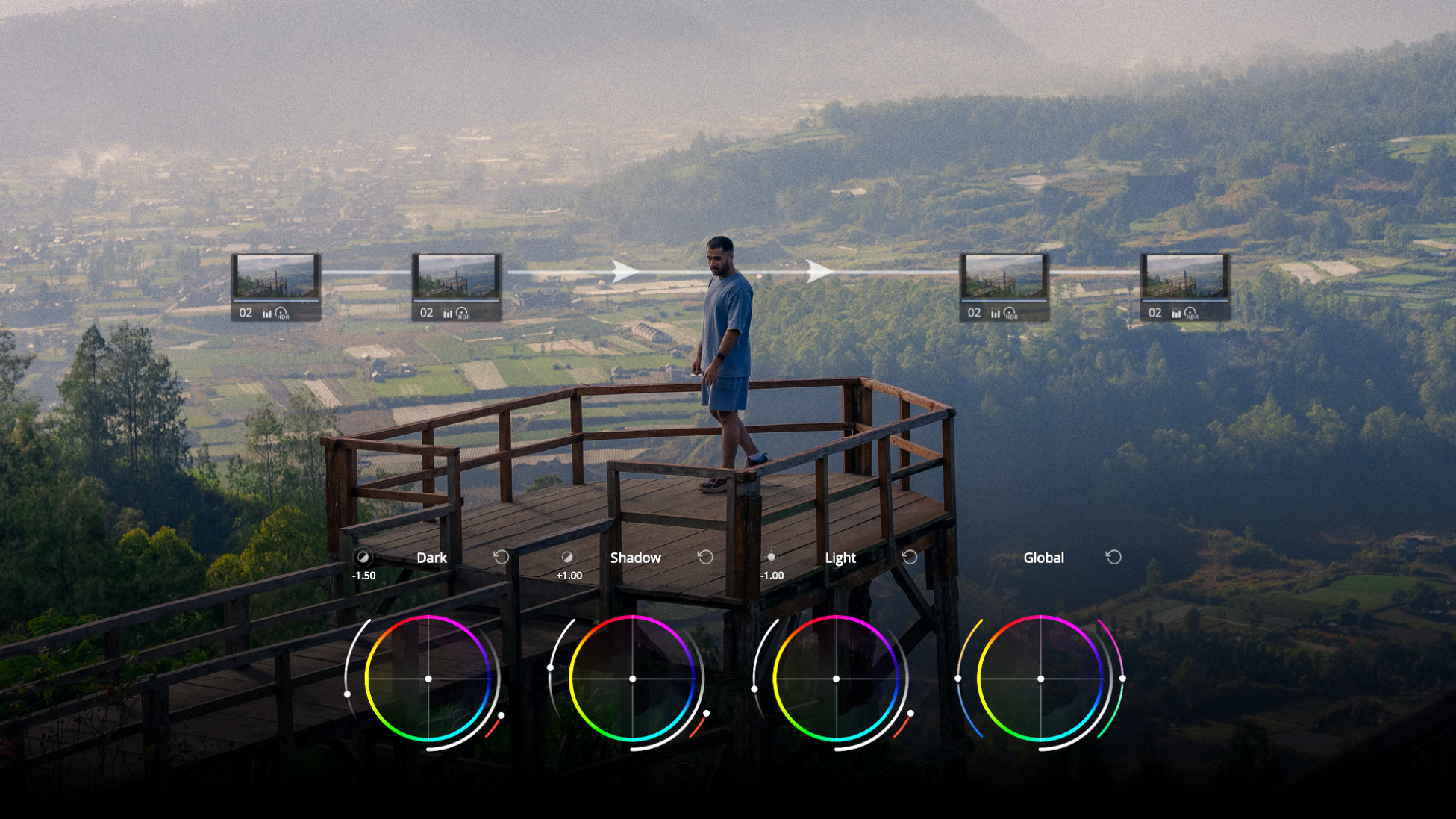 Video Editing Masterclass by Editing Skool