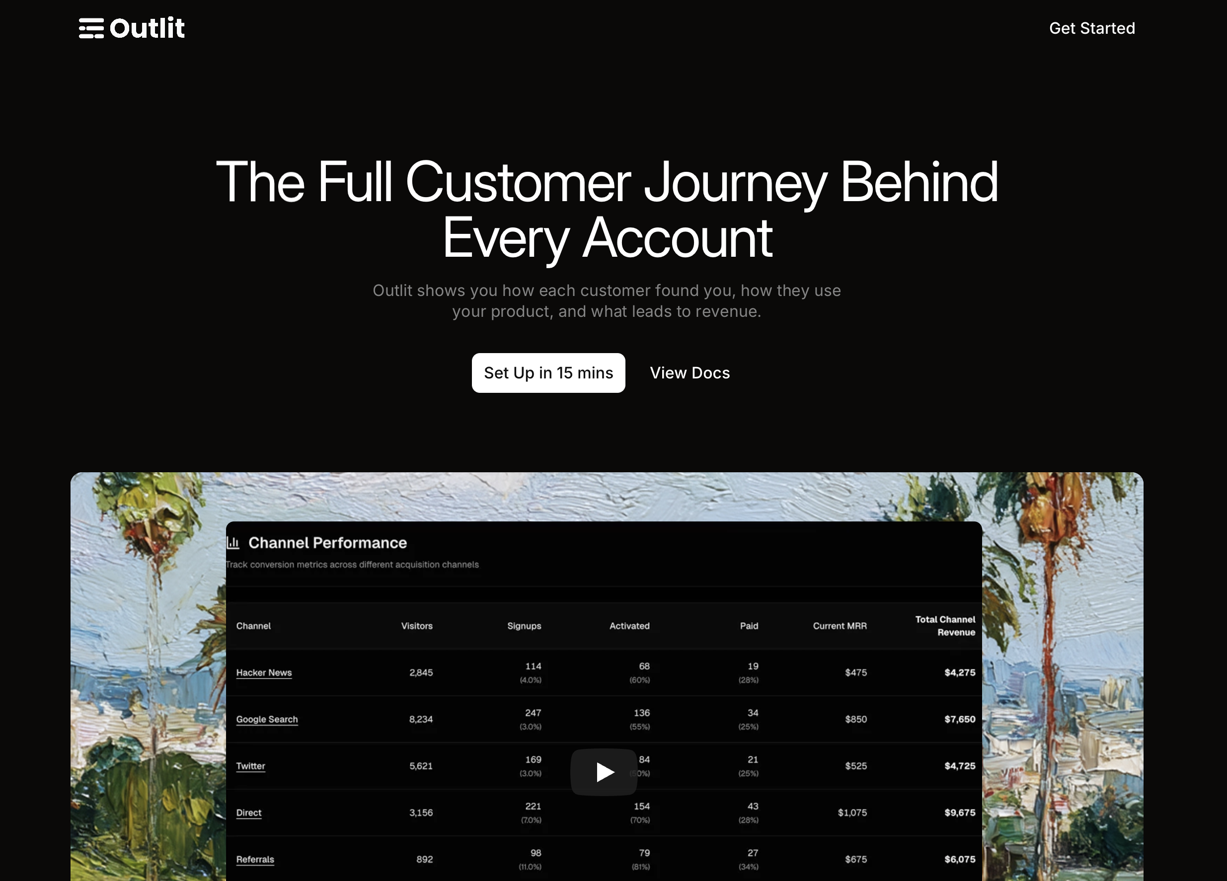 Outlit - The Full Customer Journey logo