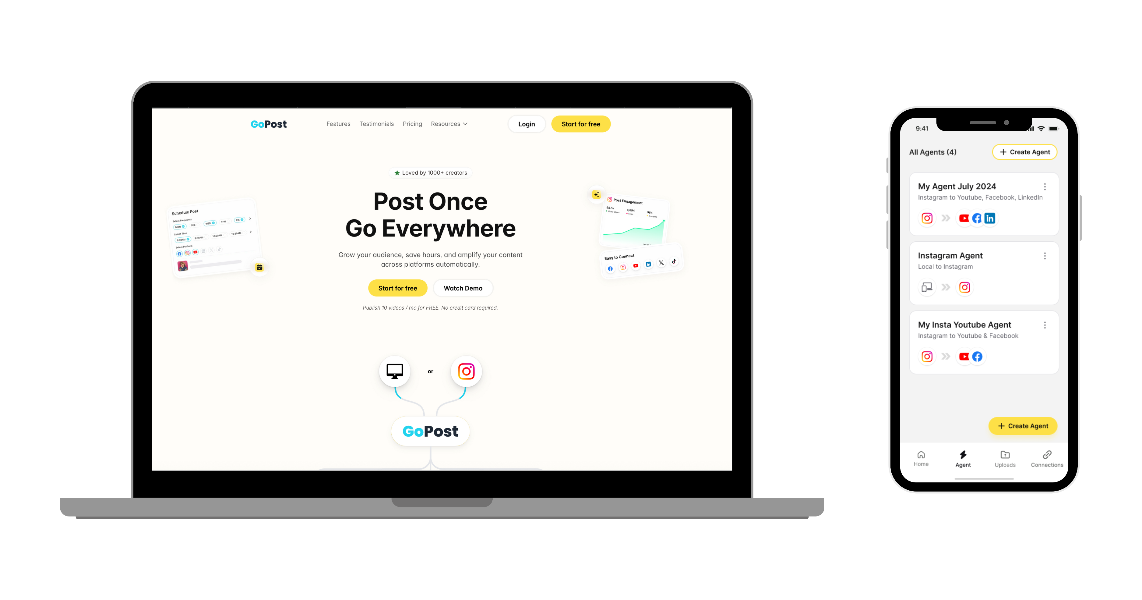 Go Post Menu GoPost.io – Social Media Cross Posting & Scheduling Tool