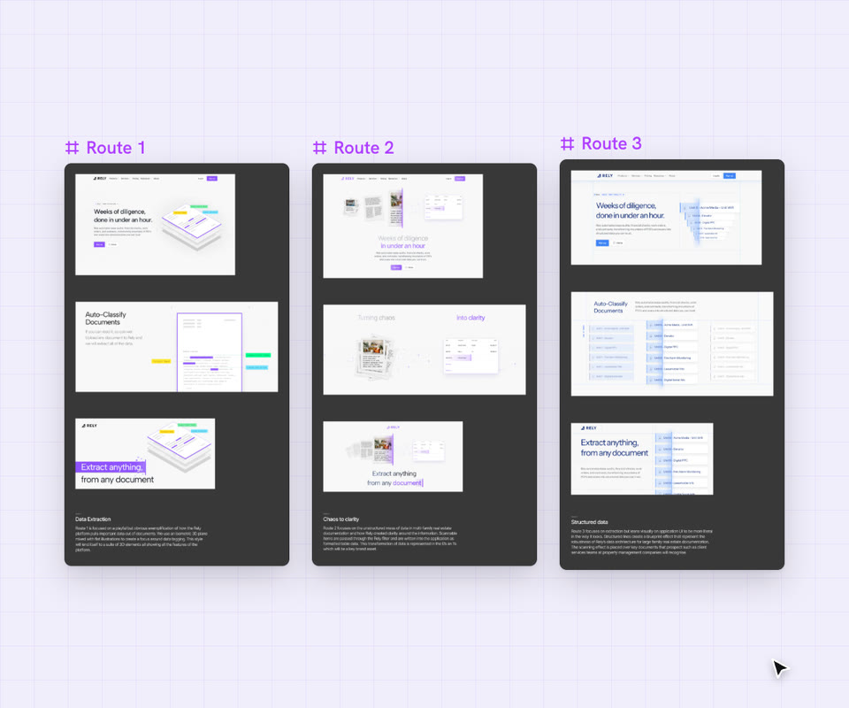 The three Rely brand routes, Route 1 picked, then its colours, brand devices and illustrations