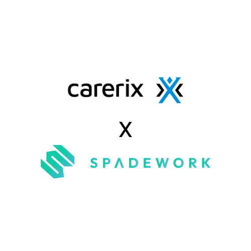 Carerix AI Koppeling: Automatiseer je workflow in Carerix | Spadework