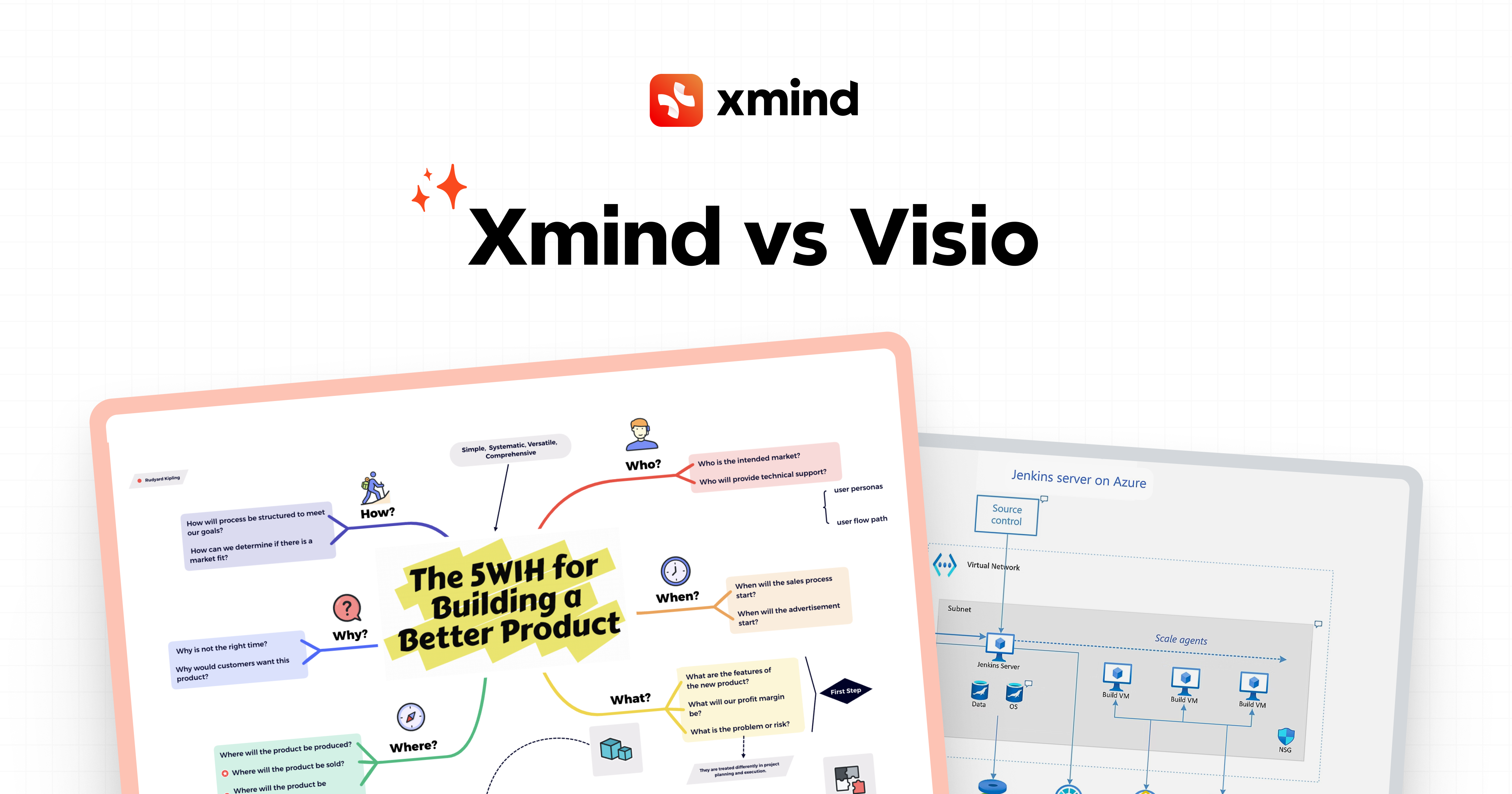 Xmind vs Visio: 为什么 Xmind 是更好的选择