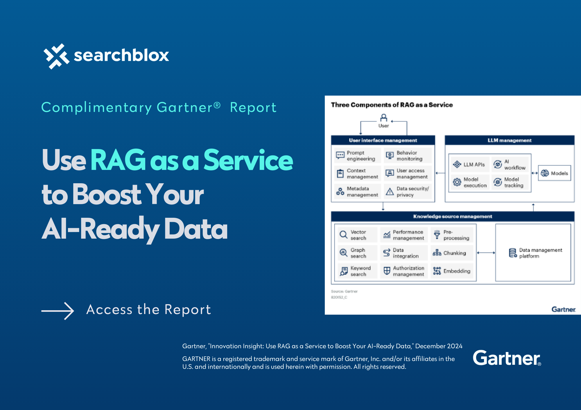 Gartner® Innovation Insight: Use RAG as a Service to Boost Your AI ...