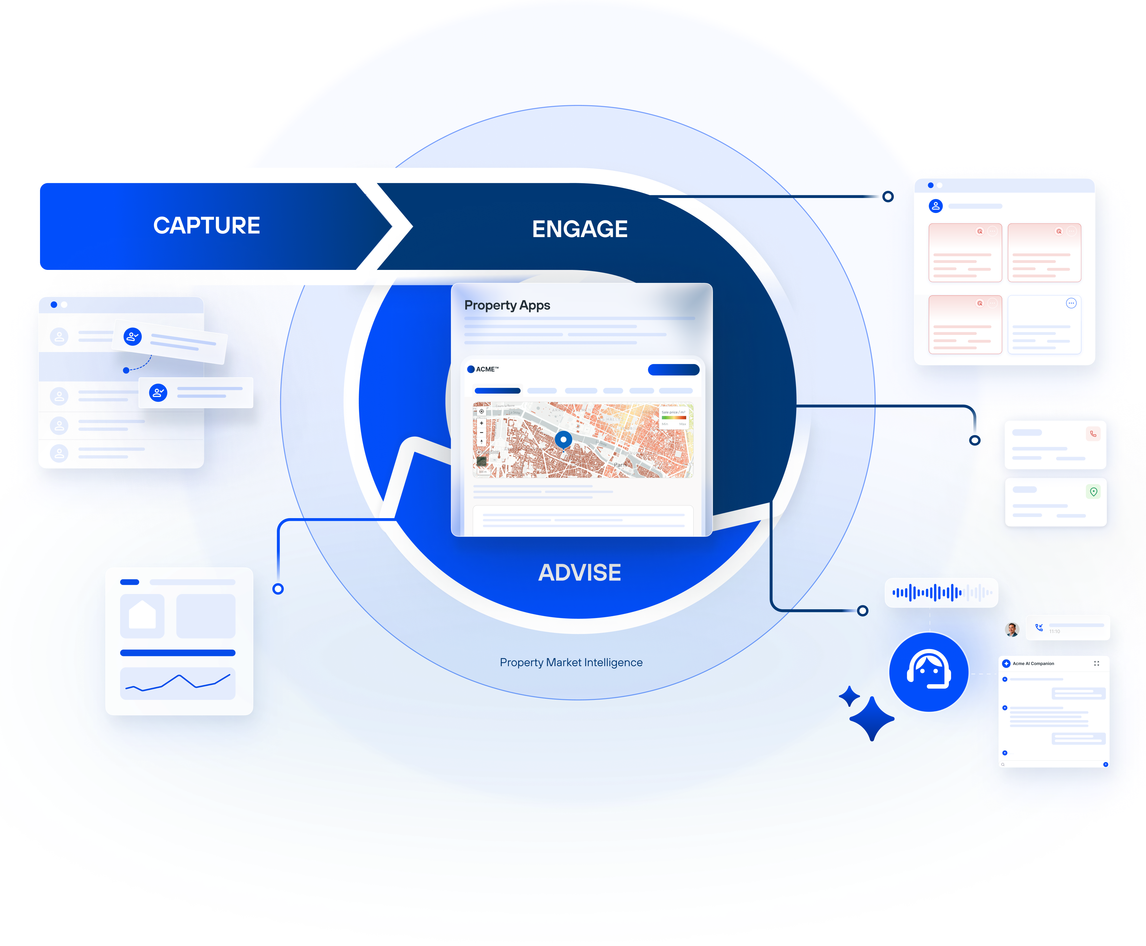 Discover our Property Lead Engine | PriceHubble