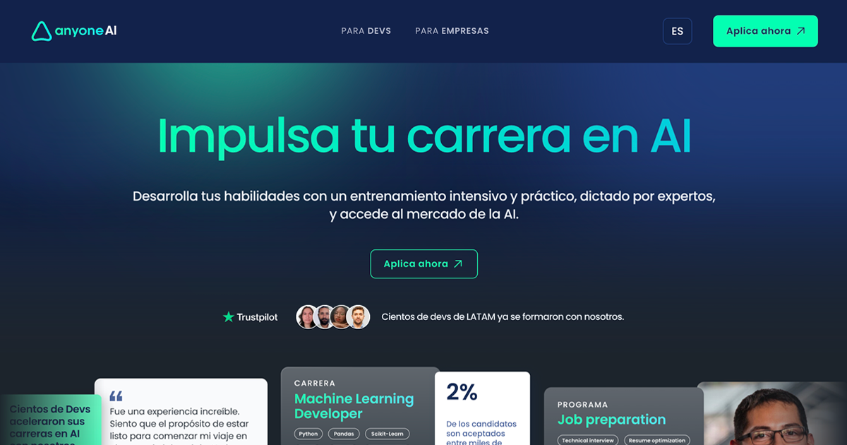 anyoneai.com