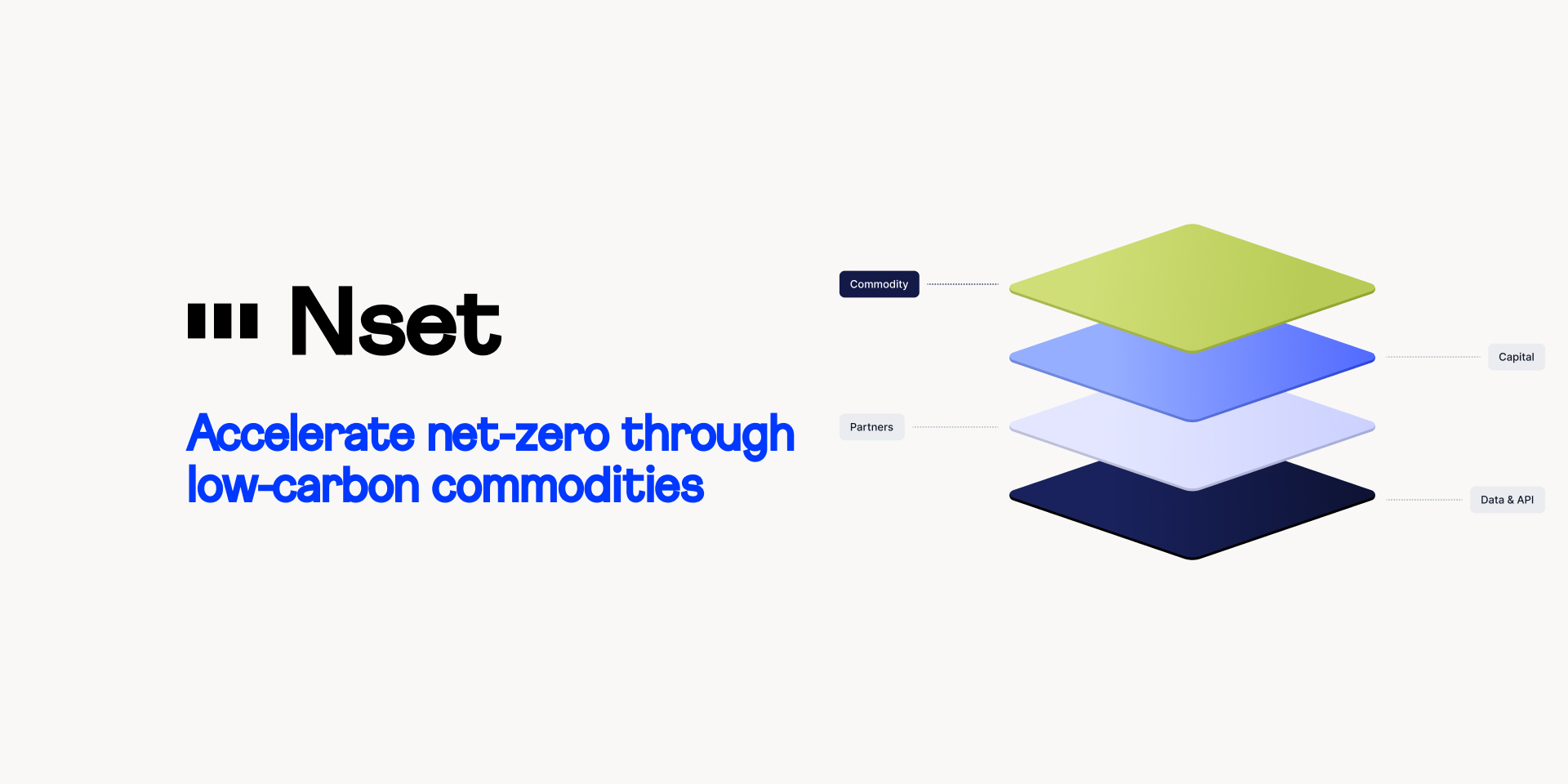 Nset Device Nset Sets