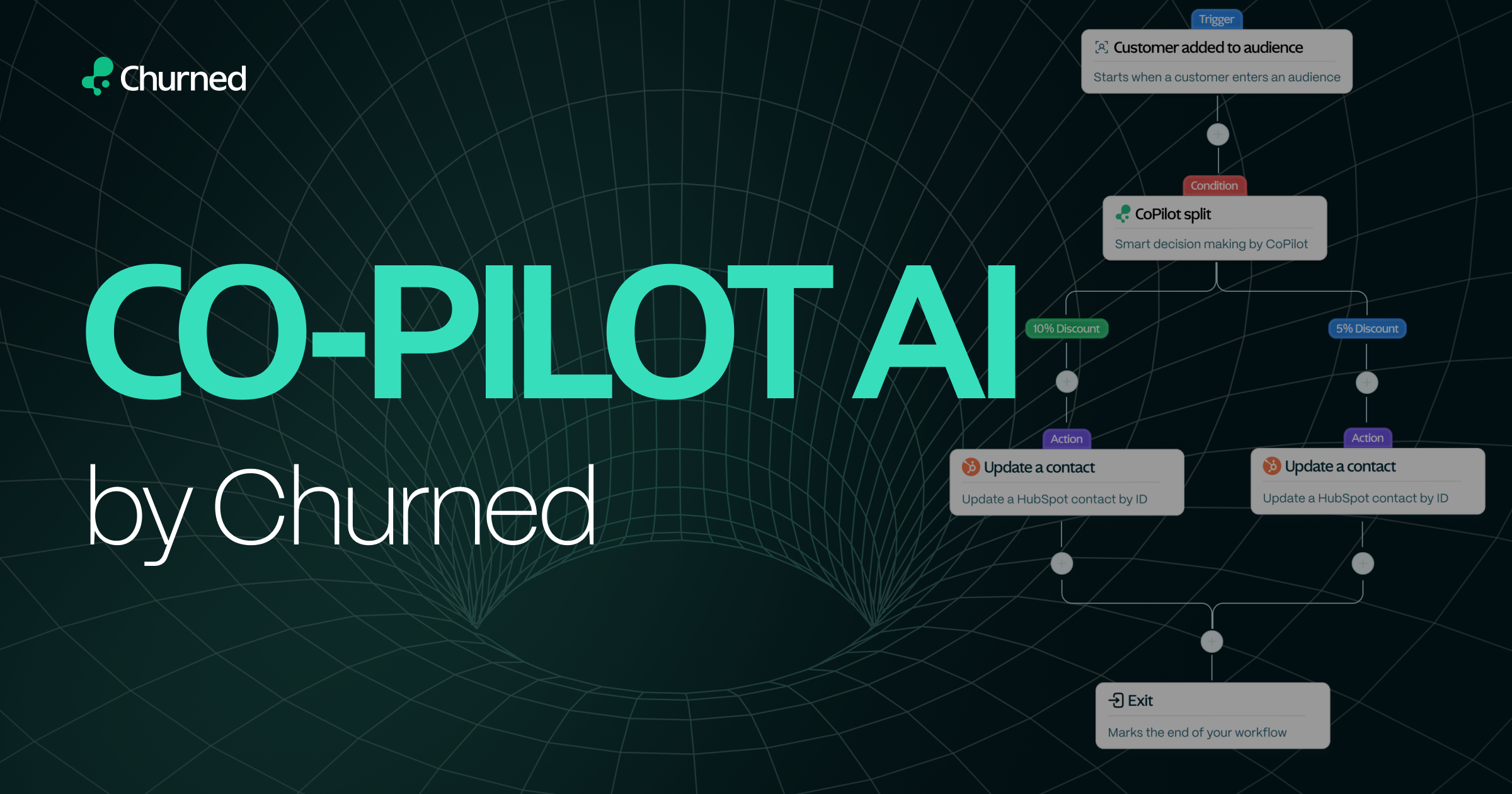 Co-Pilot: Predictive AI for Customer Retention
